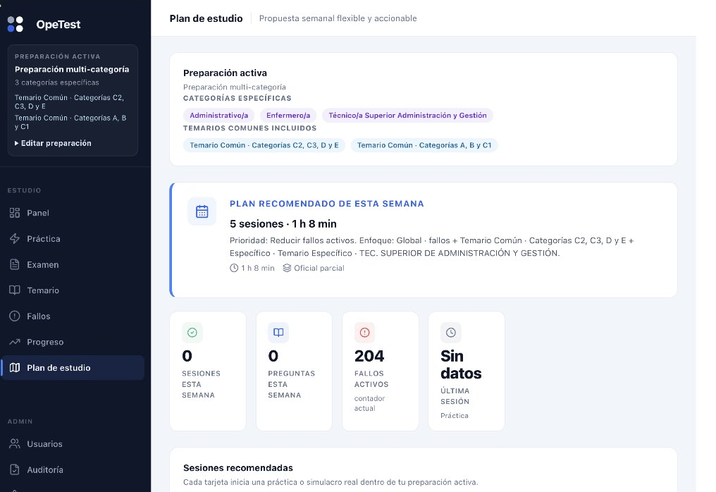 Plan de estudio semanal de OpeTest